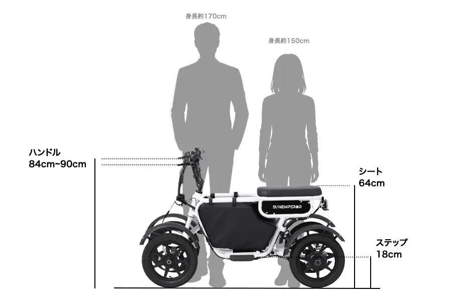 LBIRD【特定小型原付】